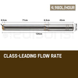 NNEMB 2HP Submersible Bore Water Pump Well Irrigation Stainless Steel 240V Deep