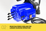 NNEDPE Hydro Active 800w Weatherised Stainless Auto Water Pump Blue