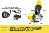 NNEDPE Hydro Active 800w Weatherised stainless auto water pump - Yellow