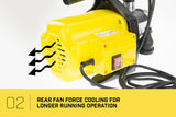 NNEDPE 1200w Weatherised stainless auto water pump - Yellow