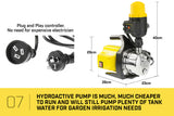NNEDPE 1200w Weatherised stainless auto water pump - Yellow