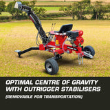 NNEMB 9HP Backhoe-Petrol Excavator 4-Stroke Hydraulic Bucket Towable