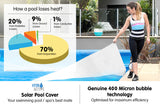NNEDPE 400micron Swimming Pool Roller Cover Combo - Silver/Blue - 10m x 4m