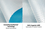 NNEDPE 400micron Swimming Pool Roller Cover Combo - Silver/Blue - 9.5m x 5m