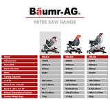 NNEMB 210mm Sliding Compound Mitre Drop Saw