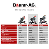 NNEMB 254mm Dual Bevel Sliding Compound Mitre Drop Saw