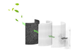 NNEKG Replacement Filter for Sensibo Pure Air Purifier