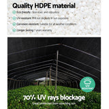 NNEDSZ 70% UV Sun Shade Cloth Shadecloth Sail Roll Mesh Garden Outdoor 1.83x20m Black