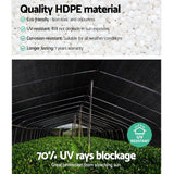 NNEDSZ 70% UV Sun Shade Cloth Shadecloth Sail Roll Mesh Garden Outdoor 3.66x10m Black