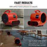 NNEMB Carpet Floor Dryer Air Mover Blower Fan-3-Speed-800CFM-Commercial/Home