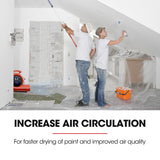 NNEMB Carpet Floor Dryer Air Mover Blower Fan-3-Speed-1300CFM-Commercial/Home