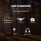 NNEMB 100W Portable USB Folding Solar Panel for Camping