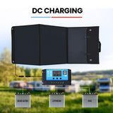 NNEMB 100W Portable USB Folding Solar Panel for Camping