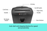 NNEDPE Centurion 18L 7 Sheet Paper CD Credit Card Shredder