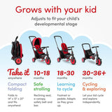 NNEKG SmarTrike STR3 Folding Stroller Trike Red