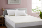 NNEKGE Multi Zone Sherpa Fitted Electric Blanket (Single)