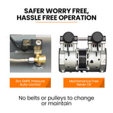 NNEMB 100L 4.5HP Silent Oil-Free Electric Air Compressor-Portable-Twin Nitto Outlets (15A Plug)