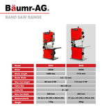 NNEMB 500W Wood Bandsaw with Stand-115mm Cutting Depth (BS40)