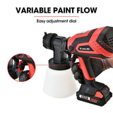 NNEMB SG3 20V SYNC Cordless Paint Sprayer Gun Kit with Battery and Fast Charger