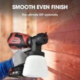 NNEMB SG3 20V SYNC Cordless Paint Sprayer Gun Kit with Battery and Fast Charger