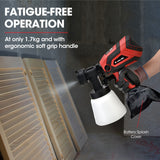 NNEMB SG3 20V SYNC Cordless Paint Sprayer Gun Kit with Battery and Fast Charger