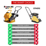 NNEMB 94kg 420x540mm Plate Compactor-Sprinkler System-Paver Pad