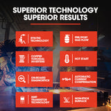 NNEMB 160 Amp Inverter Welder TIG Arc Stick-AC/DC-with Accessories (15A Plug)