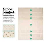 NNEDSZ Bedding Pure Natural Latex Mattress Topper 7 Zone 5cm Double
