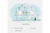 NNEKG TP Link Deco M9 Plus AC2200 Smart Home Mesh Wi Fi System 2 Pack