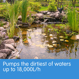 NNEDPE HydroActive Submersible Dirty Water Pump - 1500W