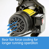 NNEDPE 1400w Automatic stainless electric water pump - Yellow