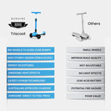 NNEMB 3-Wheel Electric Scooter-Ages 3-8-Adjustable Height-Folding-Lithium Battery-Blue