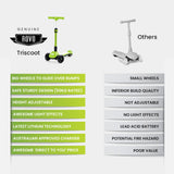 NNEMB 3-Wheel Electric Scooter-Ages 3-8-Adjustable Height-Folding-Lithium Battery-Green