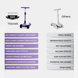 NNEMB 3-Wheel Electric Scooter-Ages 3-8-Adjustable Height-Folding-Lithium Battery-Purple