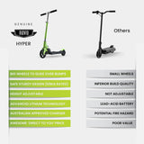 NNEMB Electric Scooter-Ages 5-11-Adjustable Height-Folding-Lithium Battery-Green
