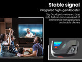 NNEMB Digital Rotating Outdoor HD TV Antenna with Amplified Signal