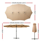 NNEDSZ Outdoor Umbrella Twin Umbrella Beach Stand Base Garden Sun Shade 4.57m