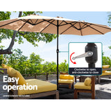 NNEDSZ Outdoor Umbrella Twin Umbrella Beach Stand Base Garden Sun Shade 4.57m