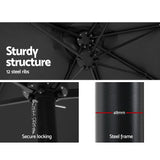 NNEDSZ Outdoor Umbrella Twin Umbrellas Beach Garden Stand Base Sun Shade 4.57m