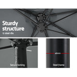 NNEDSZ Outdoor Umbrella Twin Umbrellas Beach Stand Garden Base Sun Patio 4.57m