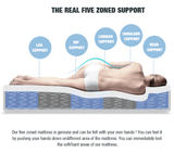 NNEDSZ Well Flip-Sided Euro Zero Disturbance Mattress Double