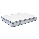 NNEDSZ  Panda Mattress 5 Zone Pocket Spring EuroTop Medium Firm 30cm Thickness - Single - White  Grey  Blue
