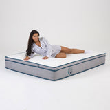 NNEDSZ  Panda Mattress 5 Zone Pocket Spring EuroTop Medium Firm 30cm Thickness - Single - White  Grey  Blue