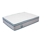 NNEDSZ  Panda Mattress 5 Zone Pocket Spring EuroTop Medium Firm 30cm Thickness - Double - White  Grey  Blue