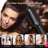NNEDSZ -Step Hair Dryer Negative Ion Anti-Frizz Blowout for Drying,Straightening, Curling and Volumizer (AU Plug)