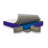 NNEDSZ Moon Mattress Original - Single
