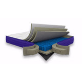 NNEDSZ Moon Mattress Original - Single