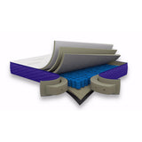 NNEDSZ Moon Mattress Original - Single
