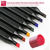 NNEDSZ 80 Colors Marker Pen Set Dual Headed Graphic Artist Sketch Copic Markers