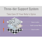 NNEDSZ Portable Crib Middle Bed Baby Play Removable Bionic Four PCS Set Cartoon Print